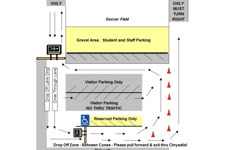 Redding Christian Traffic Pattern Reminders!